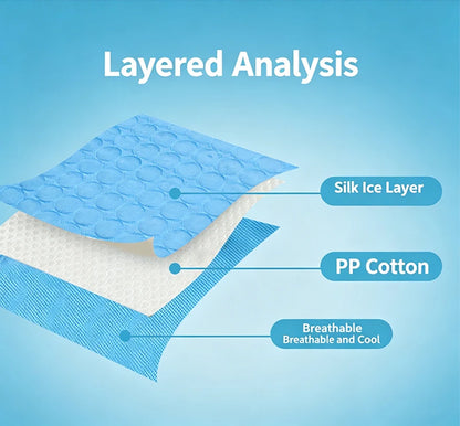 Cooling Pet Bed Mat
