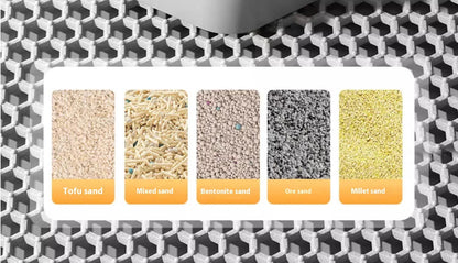 Waterproof Cat Litter Mat